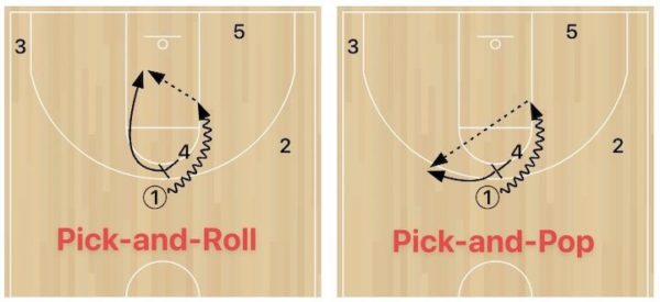 L'écran - Le lexique du basketix - ParisBasketball